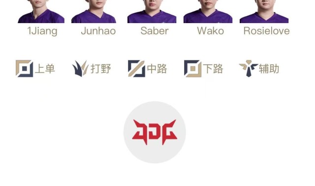 九游会j9官网真人游戏第一品牌LPL明日首发名单:PeyzLPL赛场首战!Ale与UP中单Saber进行solo对决