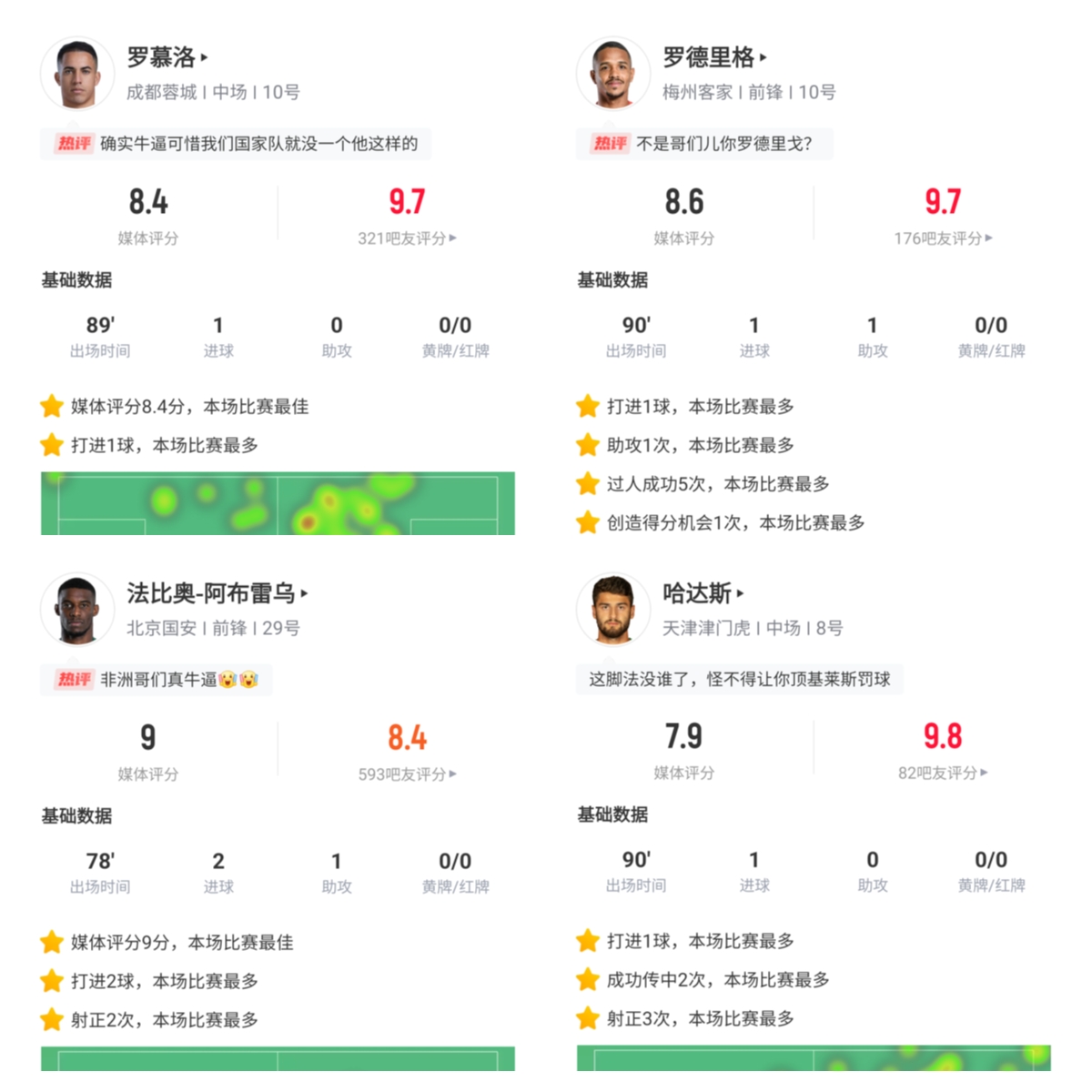 j9九游真人游戏第一品牌登录入口你的投票，定义英雄！【直播吧】中超第8轮最佳球员评选开启